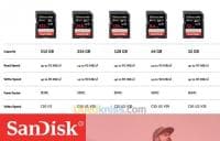 SanDisk Extreme PRO ORIGINAL 32/64/128 — vignette 5