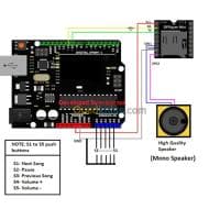 DFPlayer Mini MP3 Player Arduino — vignette 5