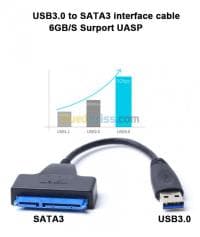 Adaptateur Convertisseur SATA III 2.5" vers USB 3.0 5Gbps pour disque dur SSD HDD — vignette 5