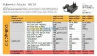 Multiswitch 10/80 H Bisat — vignette 4