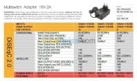 Multiswitch 14/40 H Bisat — vignette 2