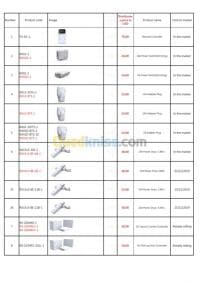 EZCon Power Control System — vignette 4