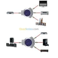 Accessoire Audio Optique Numérique 5.1 — vignette 3