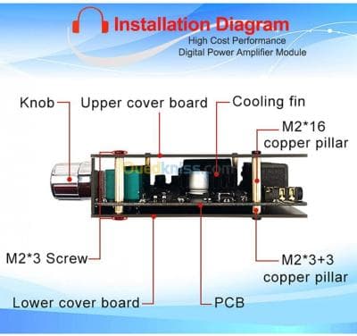 Amplificateur Audio ZK-MT21 100W arduino