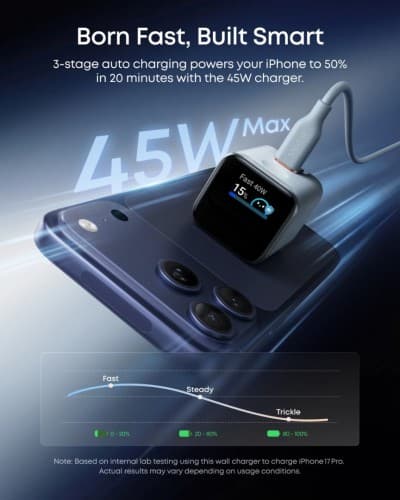 Anker Nano 45W Chargeur Original avec Afficheur USB C Power Delivery
