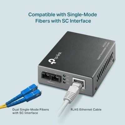 Convertisseur de média Gigabit Ethernet