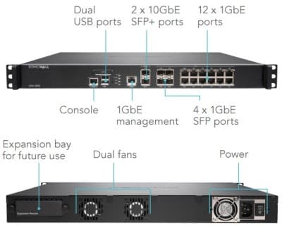 Dell NSA 4600 (Parefeu) (Firewall)