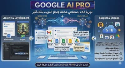 Google AI Pro |04MOIS| Gemini 3.5 Pro|Nano Banana Pro|Veo 3 5000 Gb STOCKAGE