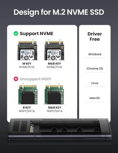 UGREEN Boîtier en Aluminium M.2 NVMe PCIE USB 3.2 Gen 2 10Gbps