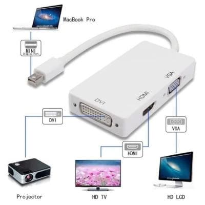 ADAPTATEUR MINI DISPLAY VERS HDMI ET VGA ET DVl